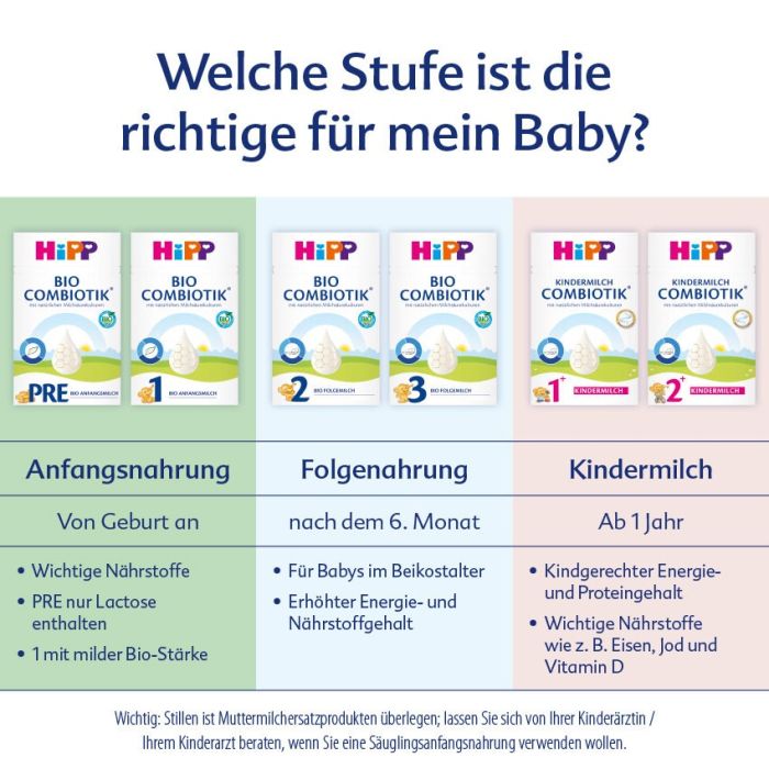 HiPP 1 BIO COMBIOTIK® (600g)