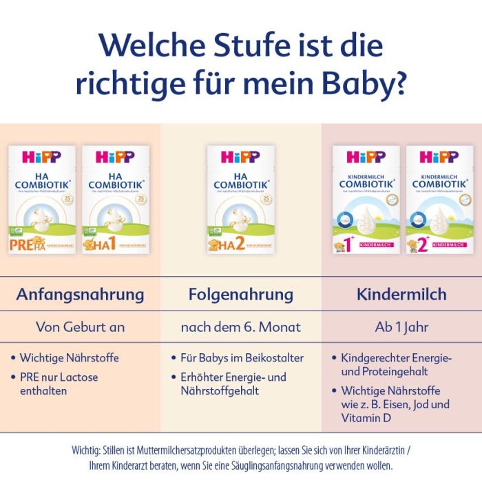 HiPP HA 1 COMBIOTIK® (600g)