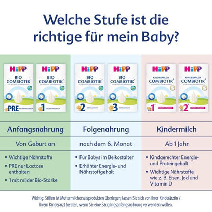 HiPP 1 BIO COMBIOTIK® (600g)